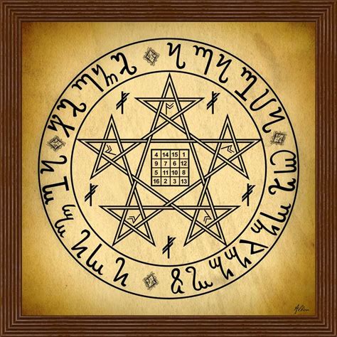 Creating Personalized Grimoires for Occult Talisman Creation